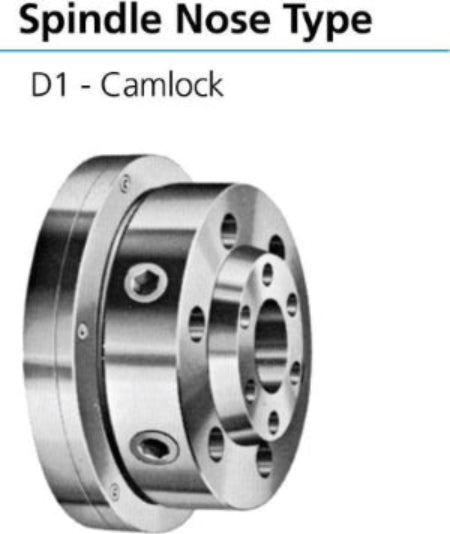 TMX Spindle Guide